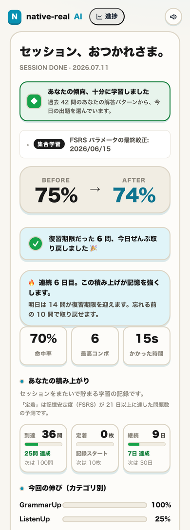 BEFORE / AFTER の到達点レポート